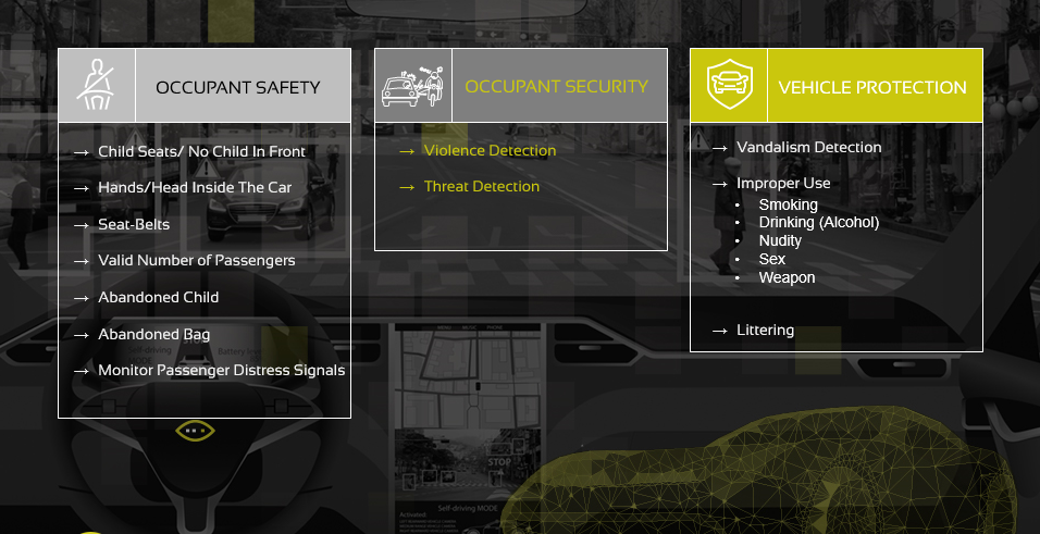 viisights In-Cabin Monitoring System
