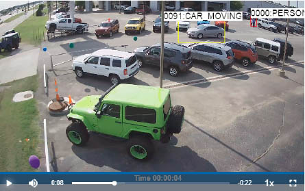 viisights true video analytics solution in use in parking lot