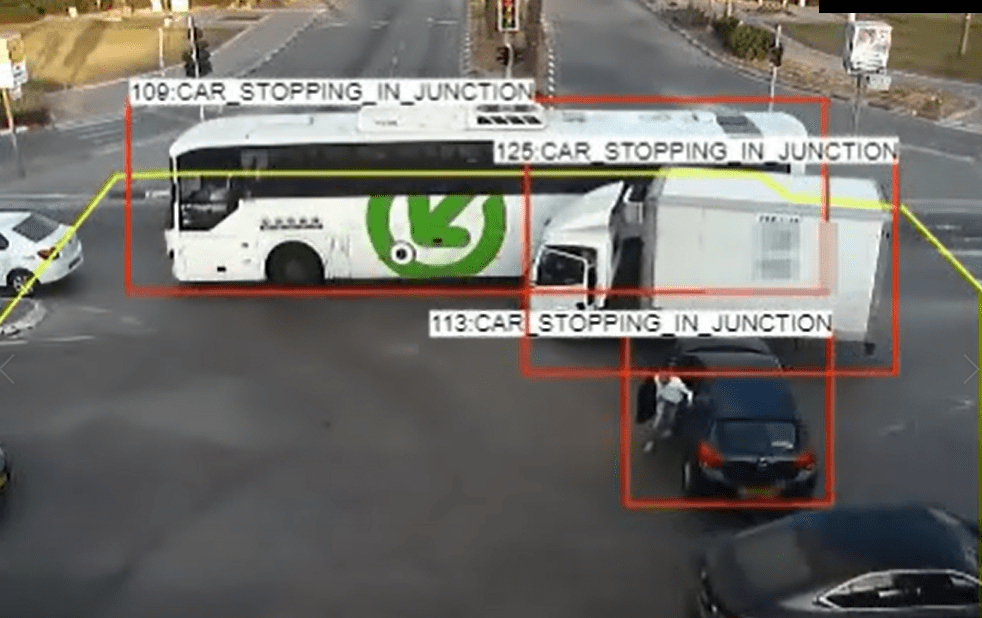 Smart Traffic Monitoring System Deployed in Ashdod | viisights