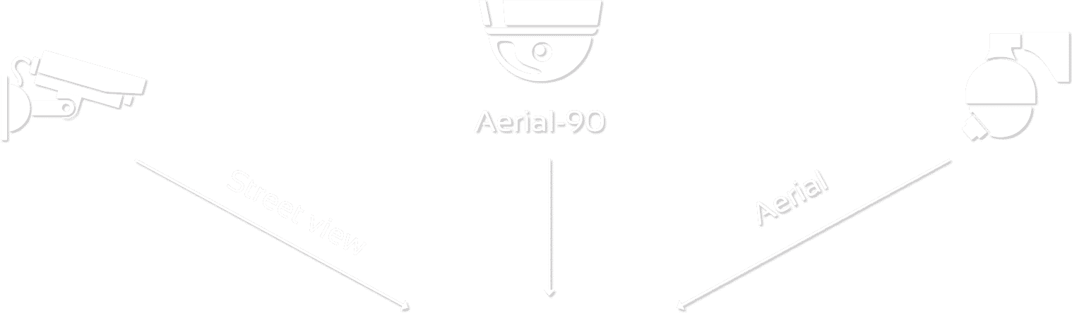 video camera angle diagram for video analytics solution